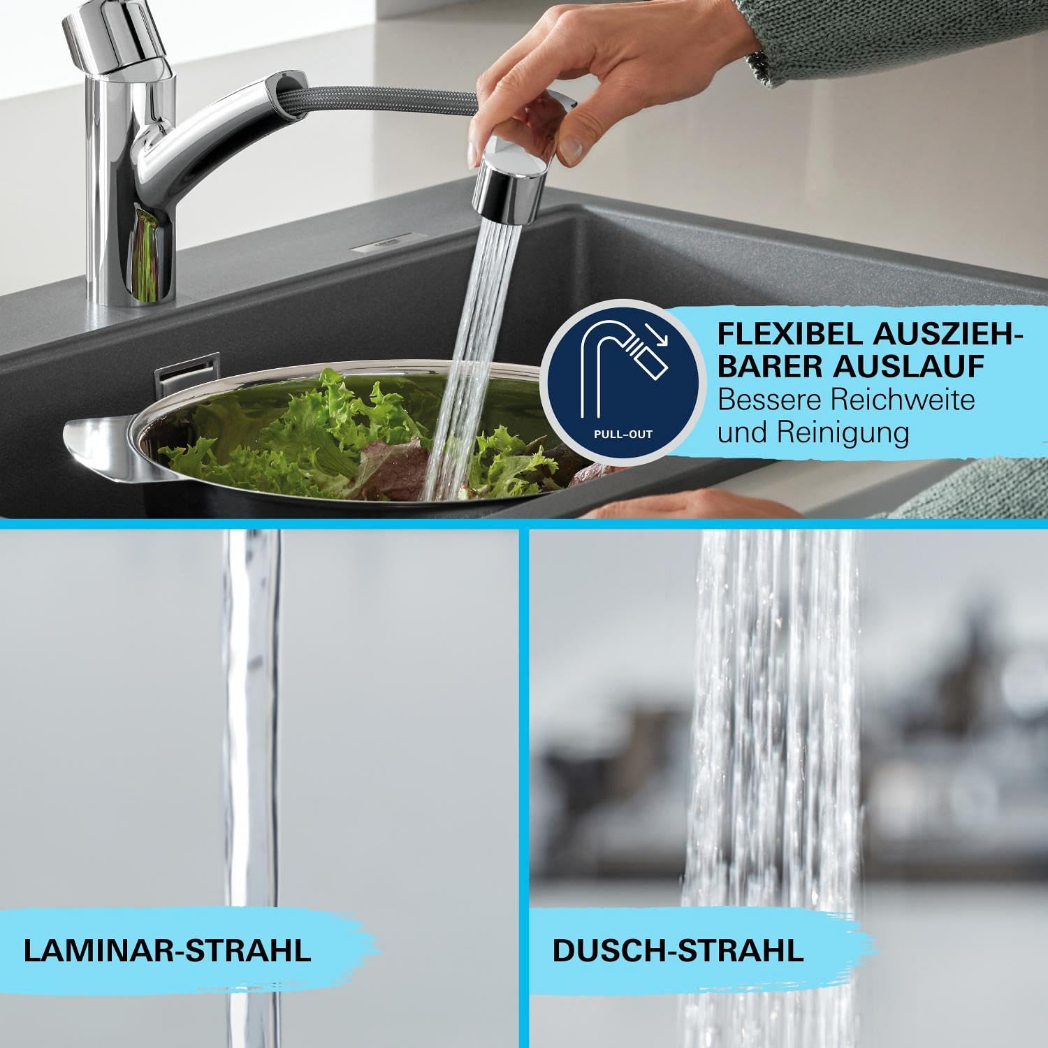 GROHE Start, Küchenarmatur 2 Strahlarten (Wasserhahn Küche mit ausziehbarer Brause, 90° schwenkbar, wassersparend dank variabler Mengenbegrenzung, werkzeugfreie Spülbecken-Montage), chrom, 30531001