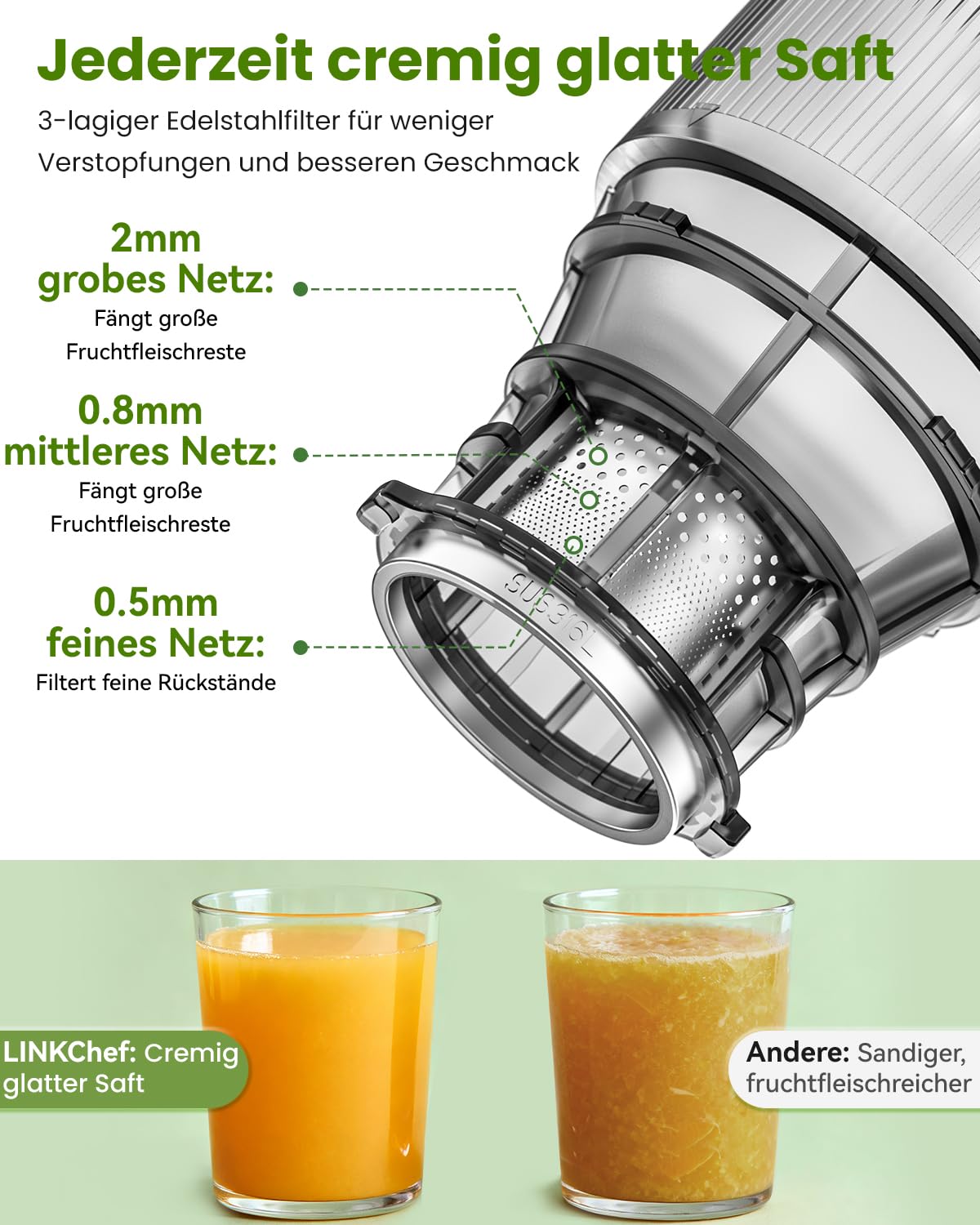 LINKChef Entsafter Slow Juicer, 130 mm große Öffnung, Entsafter Gemüse und Obst, 1,8 L Kapazität, 250W Elektrischer Juicer mit Rücklauffunktion, Leise, Einfache Montage, Leicht zu Reinigen, BPA-frei