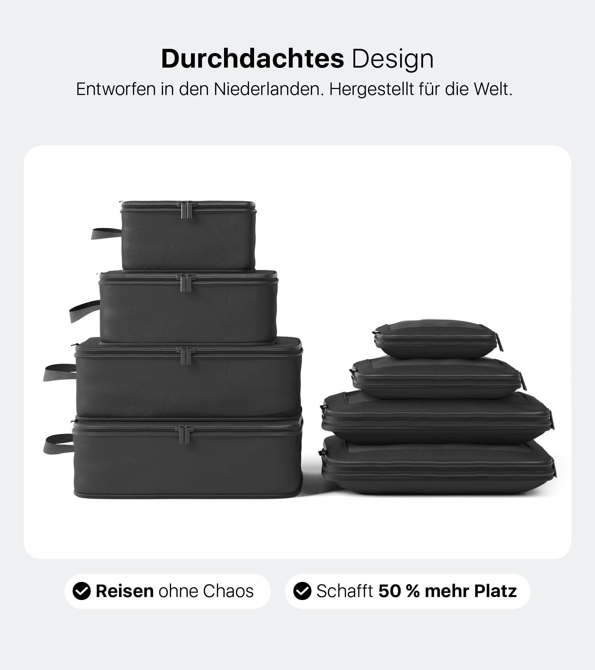 ONYX 5-teiliges Packing Cubes Compression Set inkl. Schuhbeutel bzw. Wäschesack – Packwürfel Kompression für bis zu 50% Platzersparnis, Koffer Organizer Set aus 900D Polyester, Schwarz