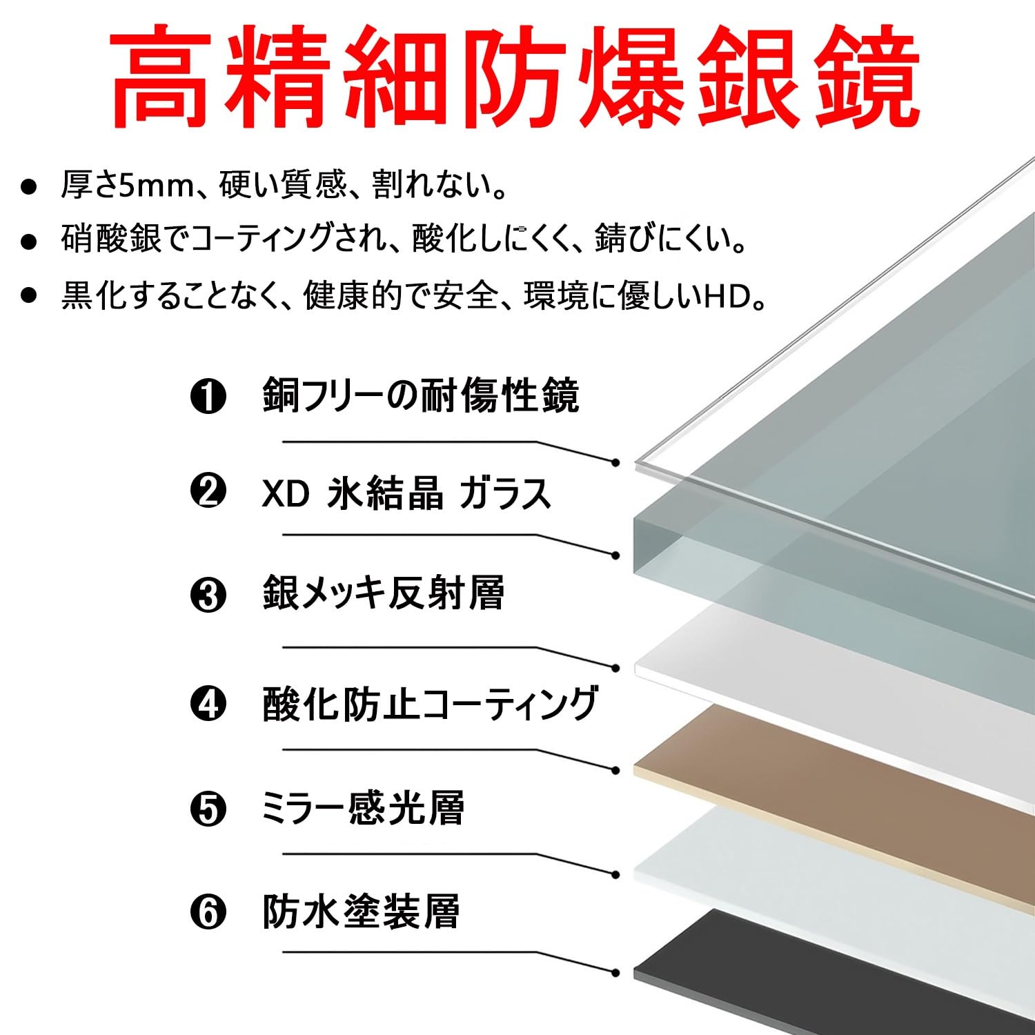 Amazon.co.jp: 洗面台鏡 楕円形 非対称 化粧鏡 大型 壁掛け鏡 割れない 