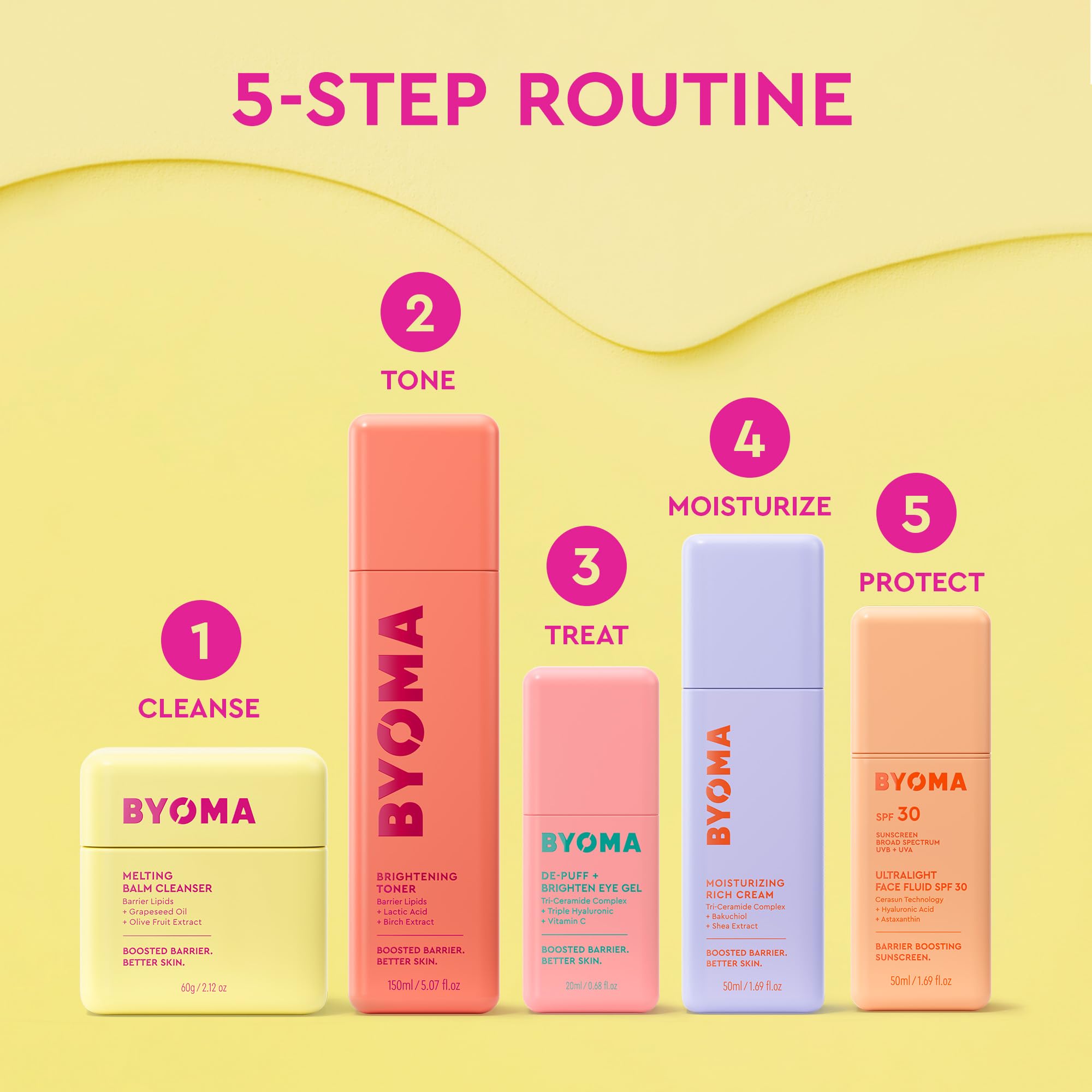 BYOMA Moisturizing Rich Cream - 50ml