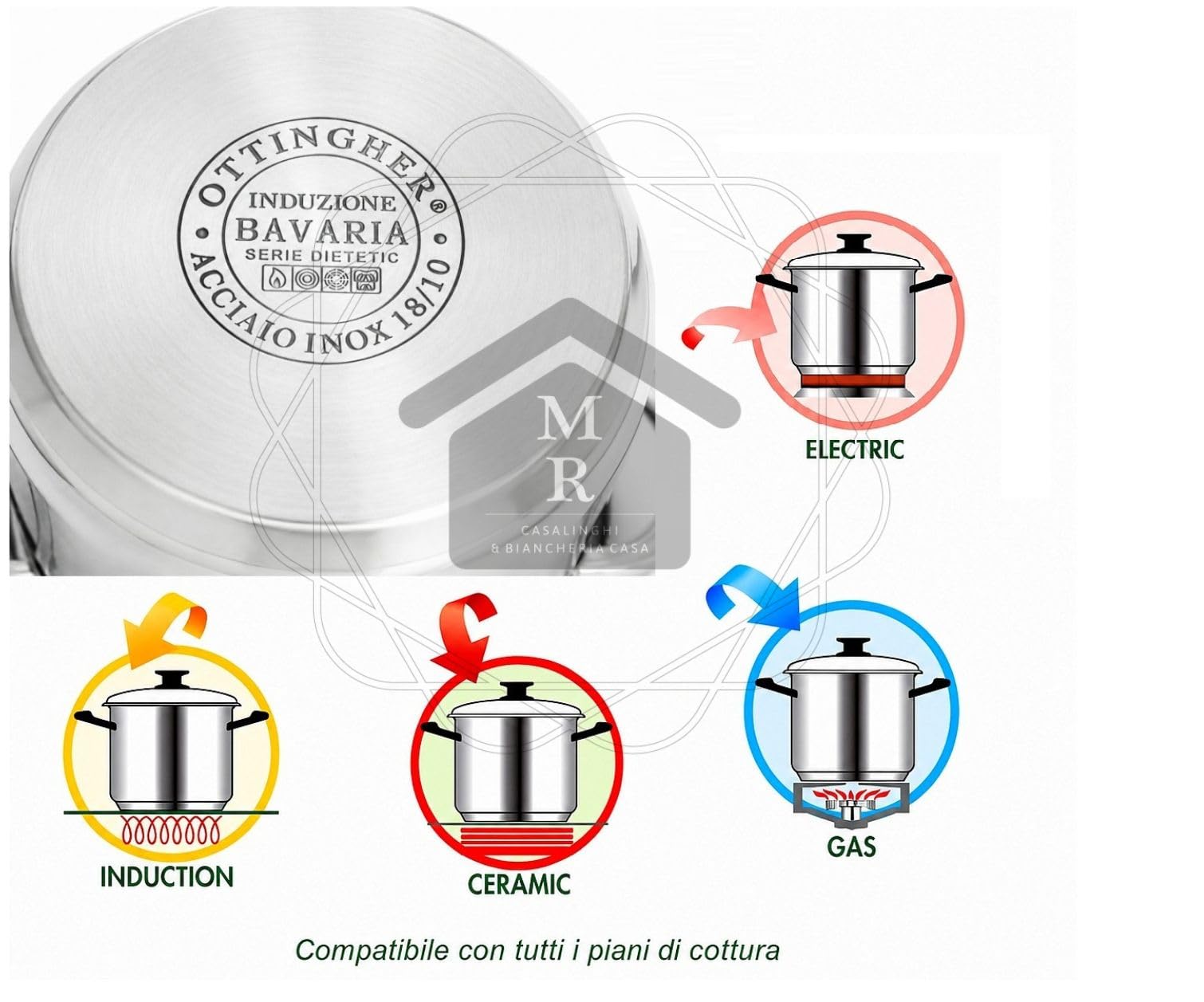 Batteria Pentole 10 Pz Bavaria Ottingher Acciaio Inox 18/10 – Triplo Fondo Induzione