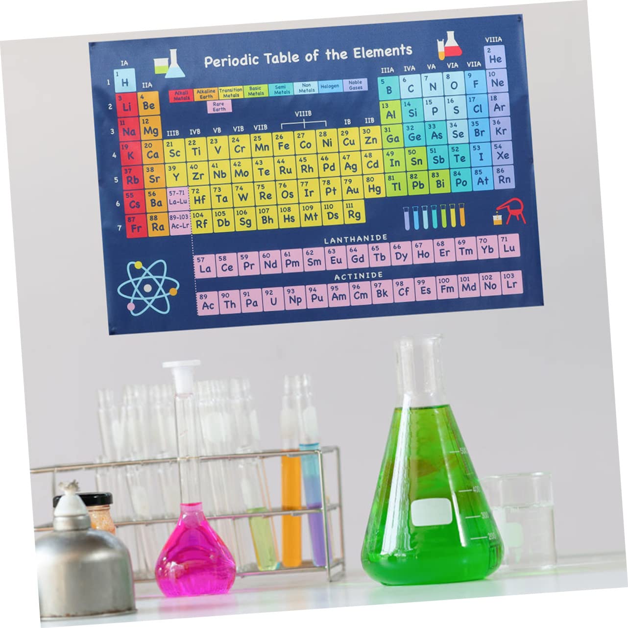 Gogogmee 6pièces Affiche Périodique De Chimie Poster Éducatif Pour Salle De Décoration Apprentissage Pour Garçon Fille Et Étudiants
