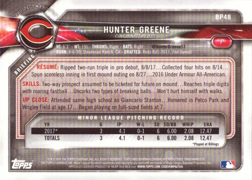 Amazon.com: 2018 Bowman Prospects Baseball #BP48 Hunter Greene Pre