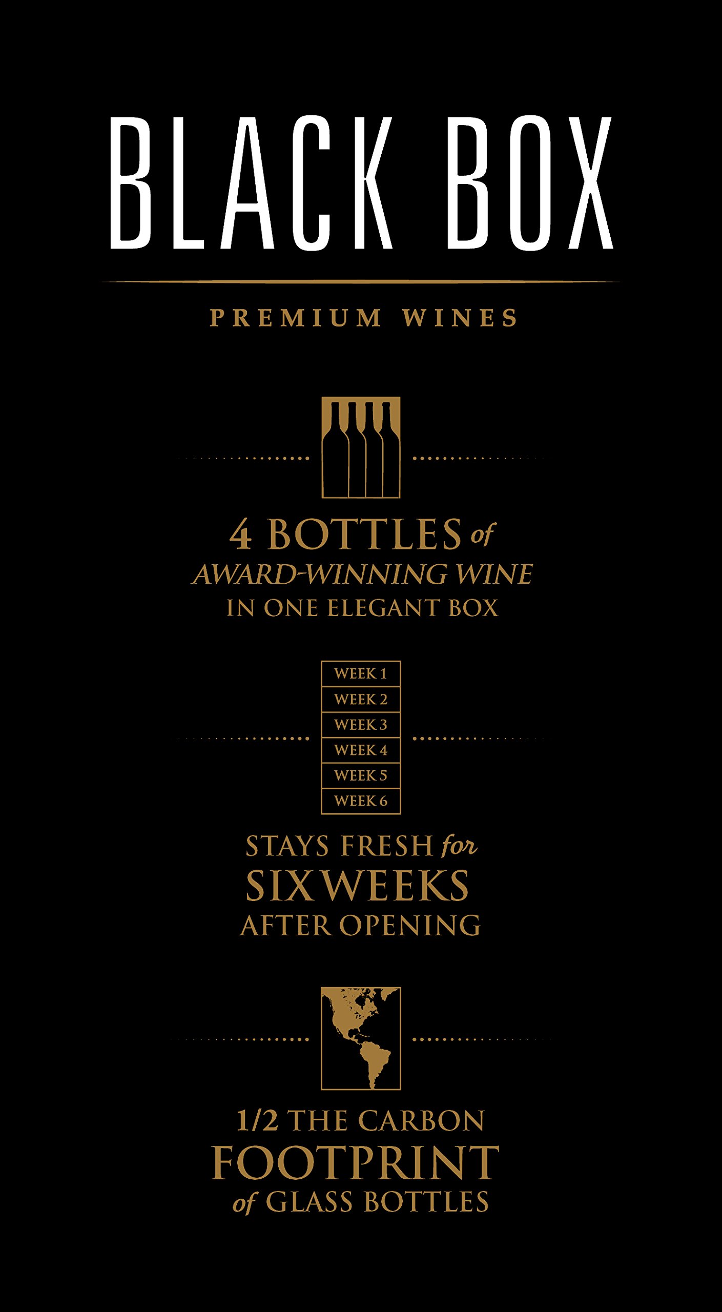 Black Box Merlot, 3 Liters at Amazon's Wine Store