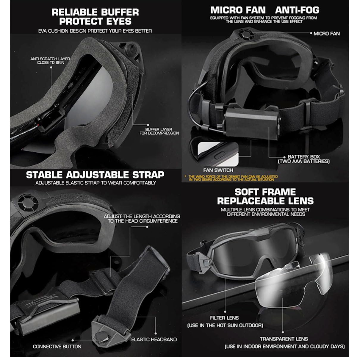Gafas Tácticas Antivaho con Microventilador Y Lentes De PC Reemplazables