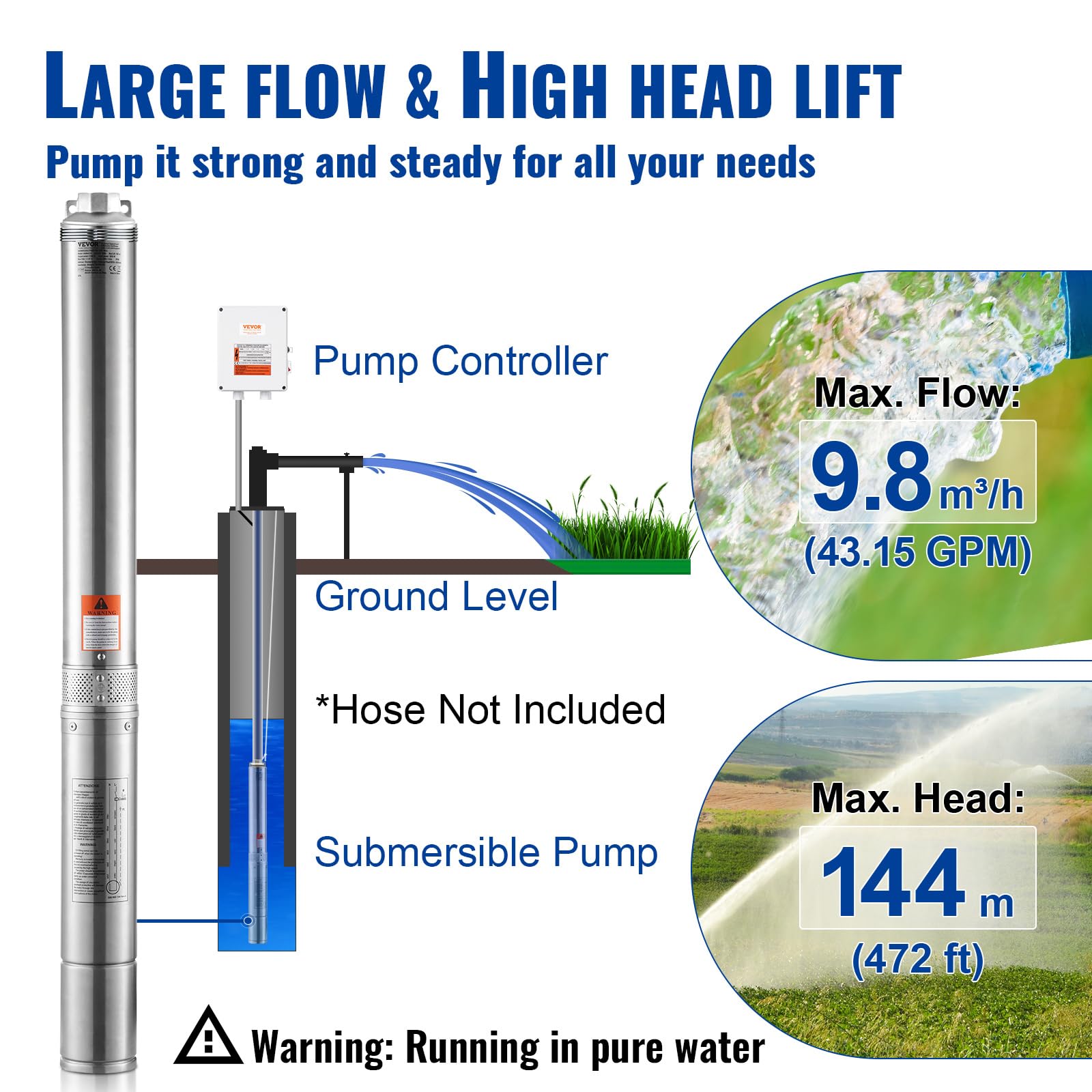 VEVOR Pompa Sommergibile per Pozzi Profondi, IP68 2200W 230 V, Massima Portata 9,8 m³/h Prevalenza 144m, Cavo Elettrico 19,4 m, Scatola Controllo Acciaio Inox Irrigazione Industriale Uso Domestico