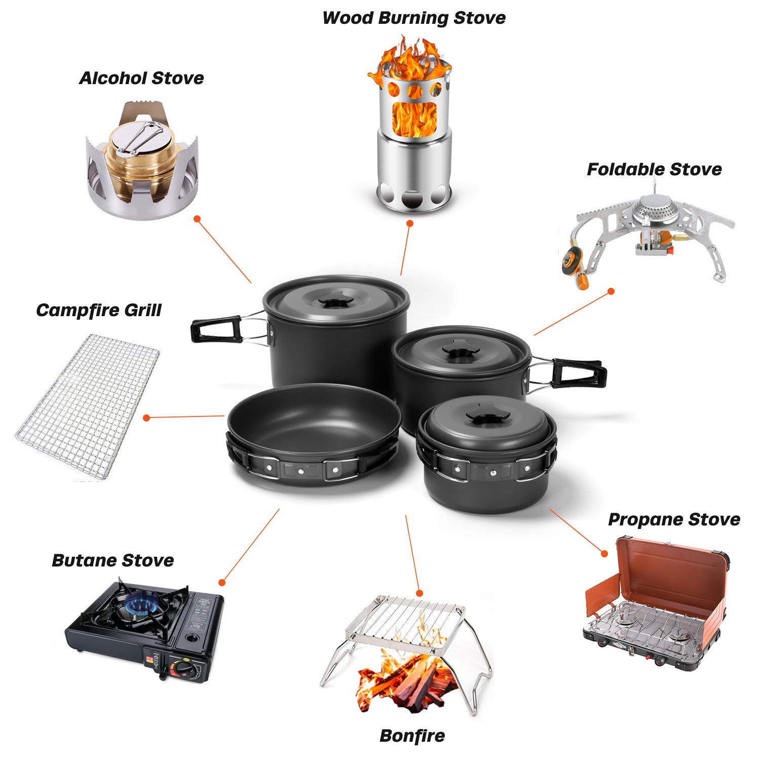 Odoland Kit de utensilios de cocina de camping para 3-4 personas, portátil, de acero inoxidable, para camping, mochileros, cocina al aire libre y picnic