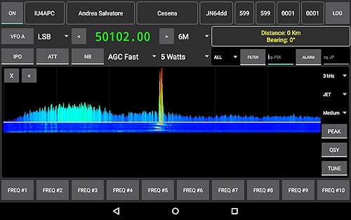 817 Companion for Ham Radio