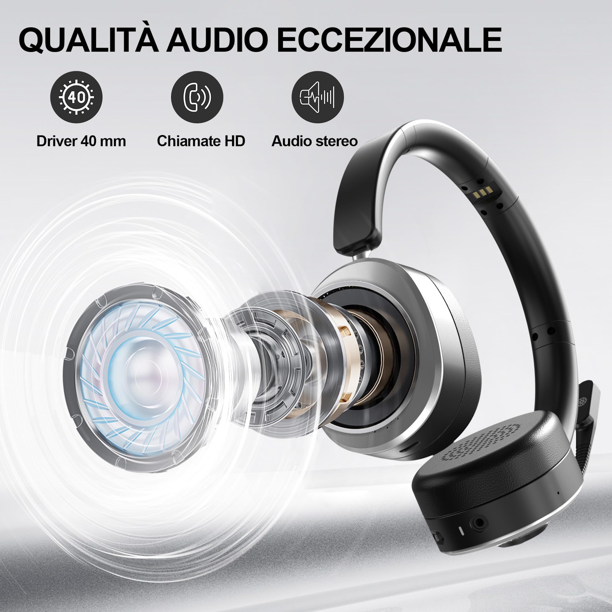 Wantek Cuffie Bluetooth con Microfono,Cuffie Wireless con Dongle USB e Base di Ricarica,Microfono con Riduzione del Rumore,Pulsante Muto per PC Laptop Ufficio Smart Working Call Center Teams Zoom