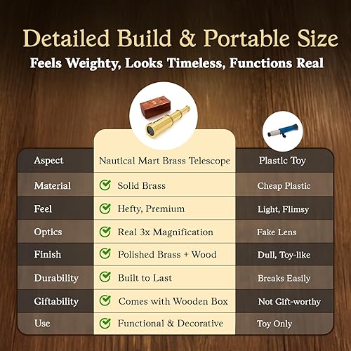 Miniatura 6 de Captains - Mini telescopio de mano de latón de 6 pulgadas con caja de madera coleccionables náuticos