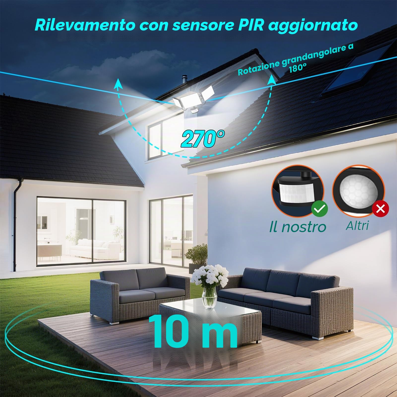 Viugreum 200W faro led esterno, 30000 lm faretto con sensore di movimento, 6500 K IP66 Impermeabile faretto esterno con telecomando, 216 perline a nido d'ape faro led per Cortile, Giardino