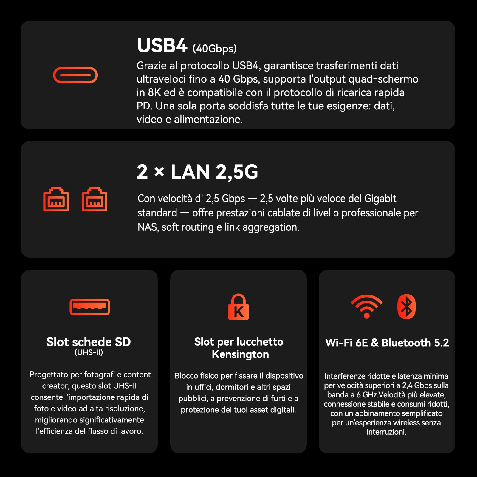 GEEKOM A7 MAX Mini PC AI AMD Ryzen 9 7940HS 1TB SSD 16GB DDR5 Windows 11 Pro Radeon 780M USB4 8K