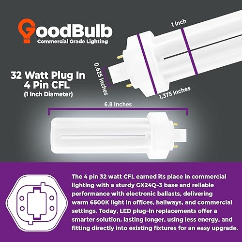 Miniatura 203 de GoodBulb - Focos CFL PL, paquete de 10 unidades 3500K