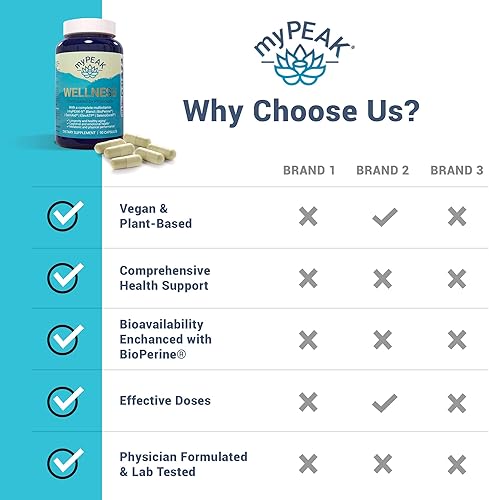 Miniatura 6 de Wellness Multivitamínico vegano galardonado con extracto de turba antiguo ElevATP, astaxantina natural, hierro, resveratrol y Alpha GPC, refuerzo de