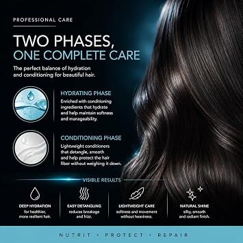Nirvel Double Phase Leave-In Conditioner Detangling & Repair Spray with Keratin