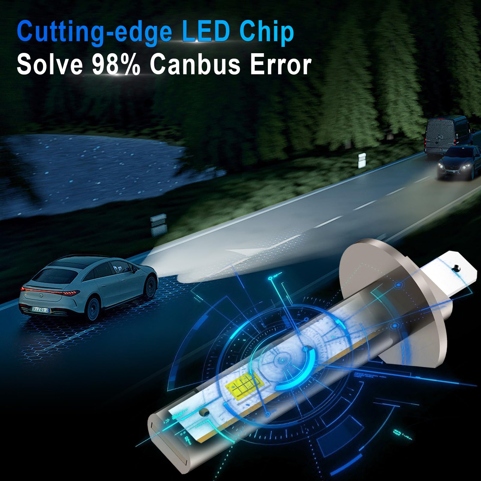 Sycreek Ampoule H1 LED,Améliorer 100W 22000LM 6000K Blanc Froid 400% Super Bright LED H1 CANBUS Kit De Conversion de Voiture avec Ventilateur,2 Ampoules H1