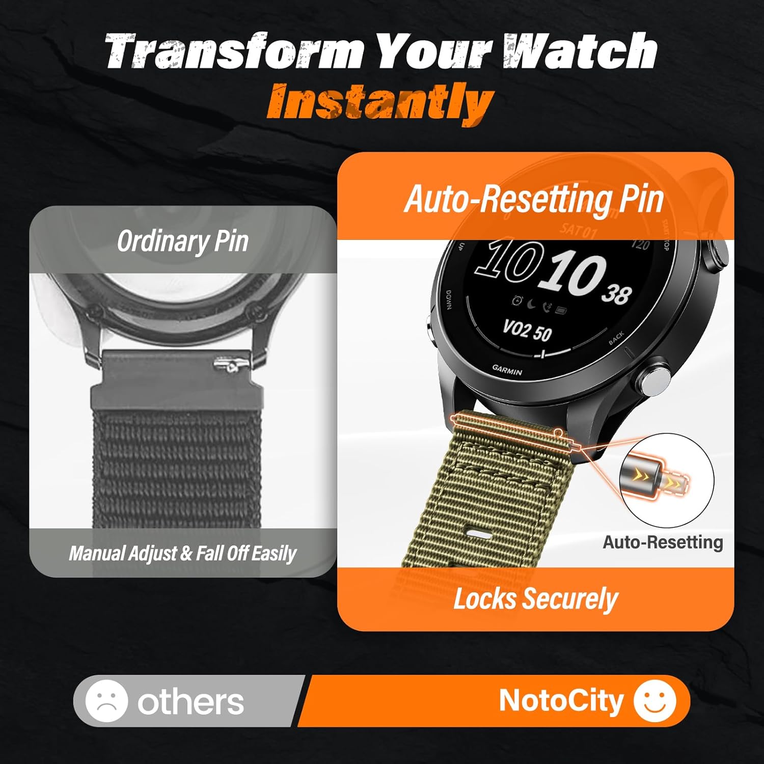 Rugged Nylon Watch Bands Compatible with Garmin Vivoactive 3/5/6, 20mm Quick Release Watch Band for Garmin Forerunner 165/245/55 - Image 5