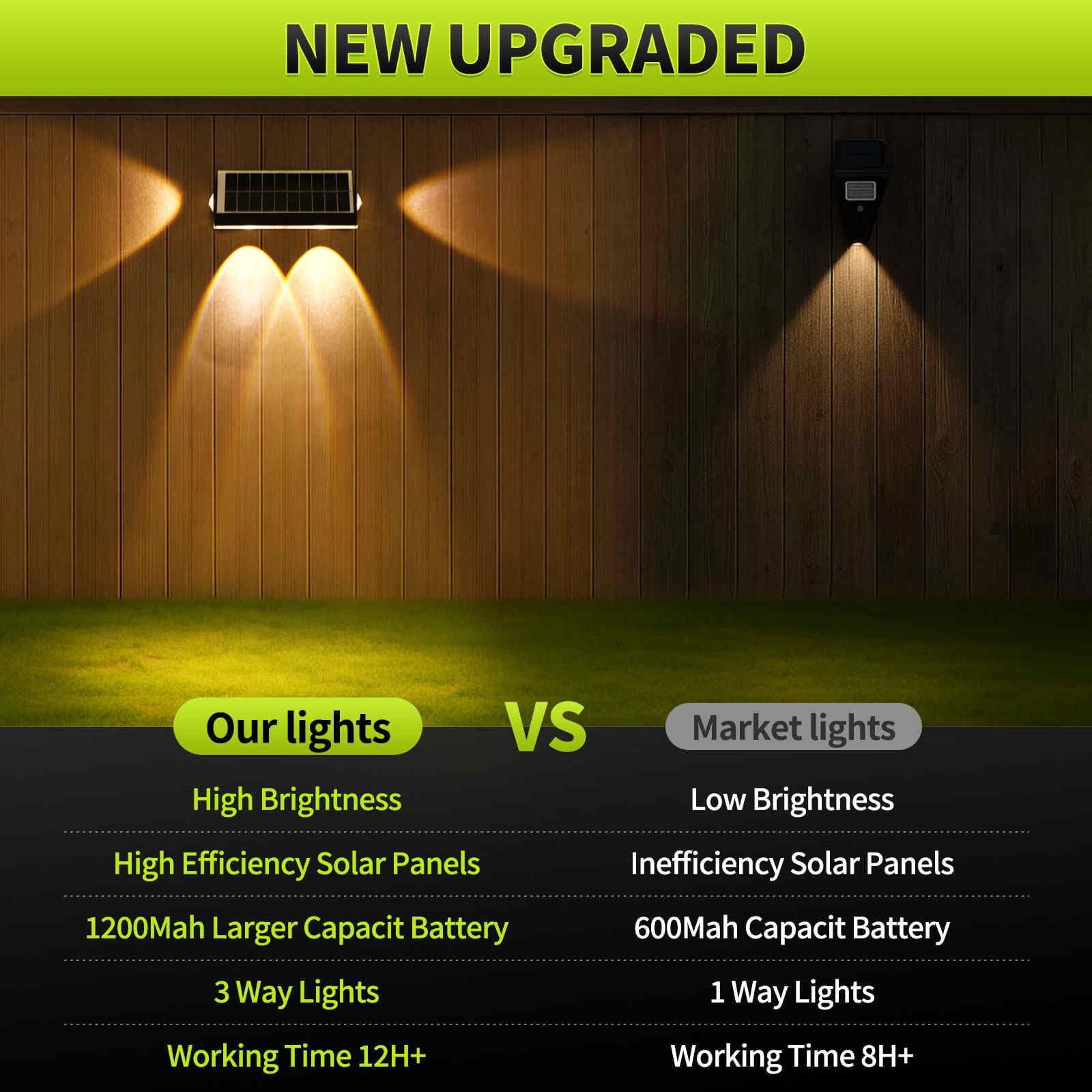 Lampes solaires à 3 voies pour extérieur, 6 lampes solaires à 3 voies, 3 CCT, blanc chaud, blanc froid, lampe solaire 3 voies, étanche IP65, pour escaliers extérieurs