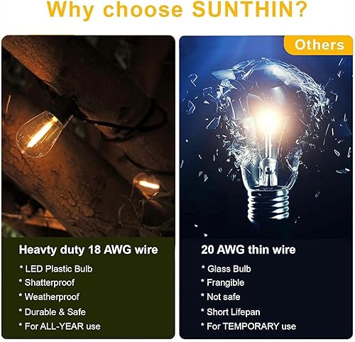 Miniatura 10 de SUNTHIN Guirnalda de luces blancas, 192 pies (paquete de 2 unidades de 96 pies), luces blancas para exteriores con bombillas LED inastillables para
