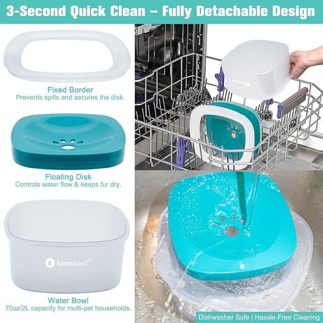 Foto 7 de 7 de LumoLeaf Cuenco de agua para perros sin derrames, comedero lento de 70 onzas para bebedores desordenados