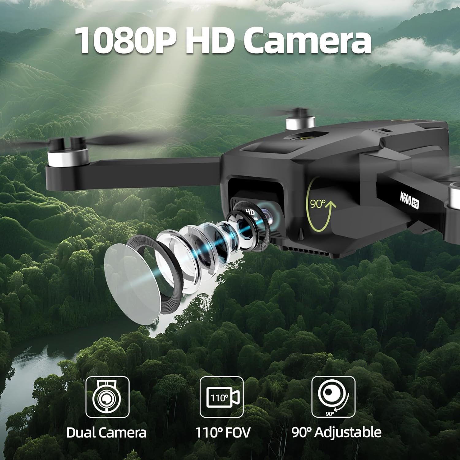 En detaljeret view of the drone's 1080P HD camera with an exploded diagram showing its lens components. Icons indicate 'Dual Camera', '110° FOV', and '90° Adjustable'.