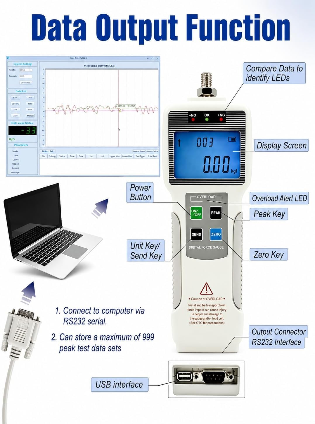 TYH Macchina Digitale per Prove di Trazione 10-2000n, Macchina per Prove di Trazione, Tester di Forza di Trazione, Corsa 300 Mm, Display LCD, Include 2 Morsetti di Prova 20N