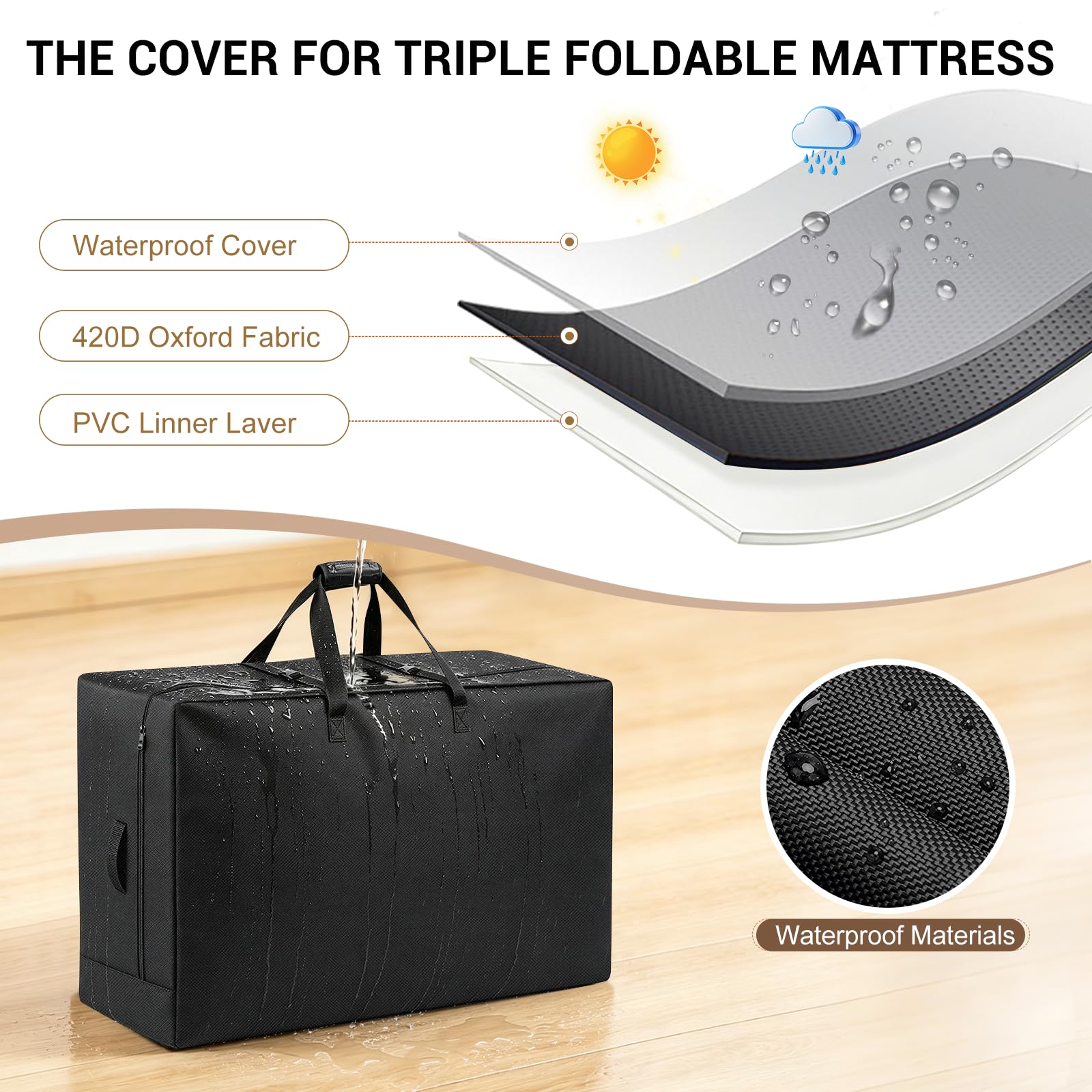 Sacs de matelas pliables, sacs de couvre-matelas triples pliables, sac de transport en tissu Oxford 420D imperméable pour matelas triples pliables (matelas non inclus) (102 cm x 46 cm x 71 cm)