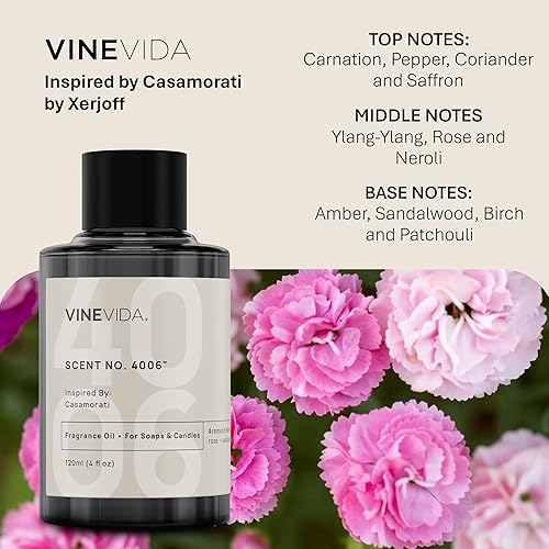 Miniatura 84 de VINEVIDA Aceite aromático n.º 4800 inspirado en un millón de hombres para fabricación de velas y jabón, fabricado en Estados Unidos