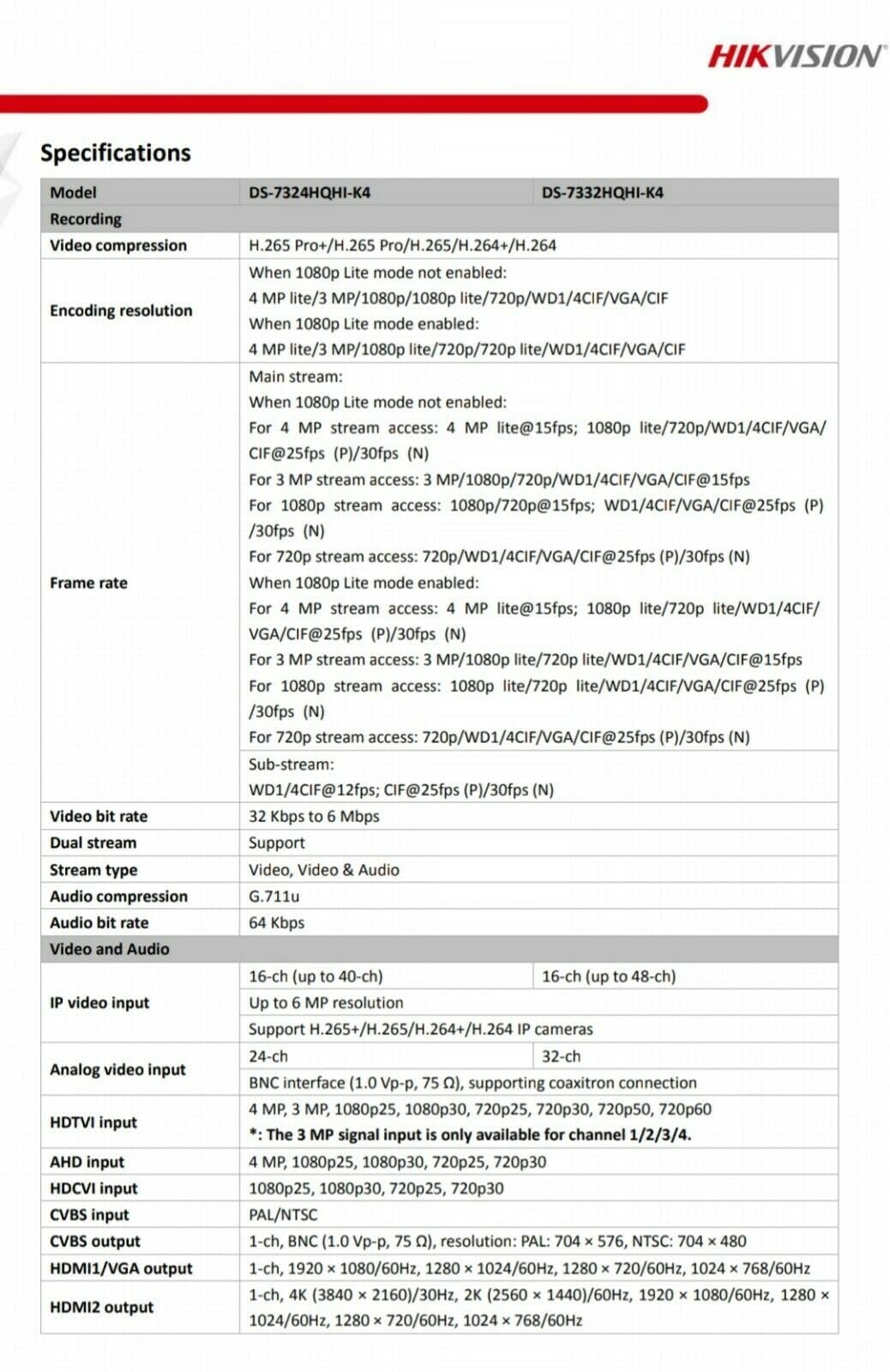 Hikvision DS-7332HQHI-K4 rejestrator wideo