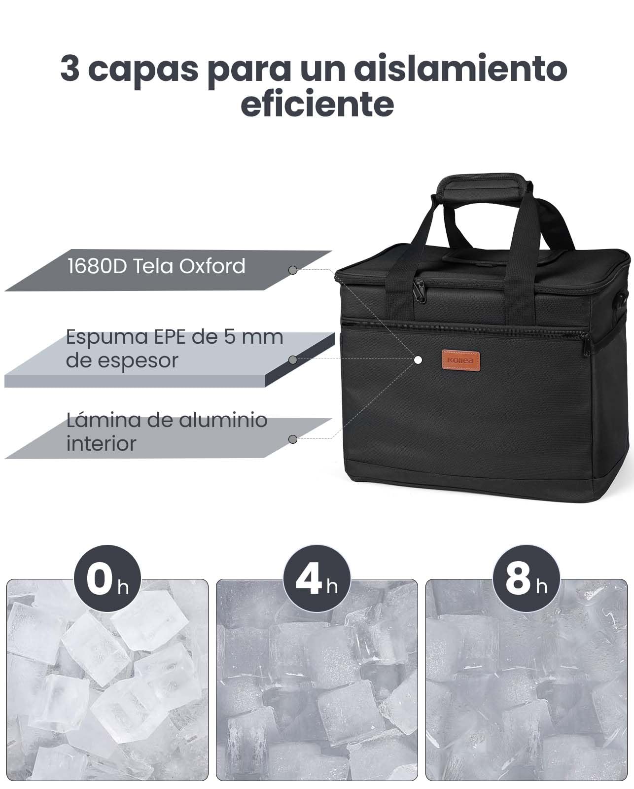 Kollea Bolsa Cool - 30 litros - Caja Frigorífica - Bolsa Aislada para Mantener Caliente y Frío, Impermeable, con Asas para Llevar, Varios Bolsillos - Ideal para Viajes, Acampada, Picnics, Barbacoas