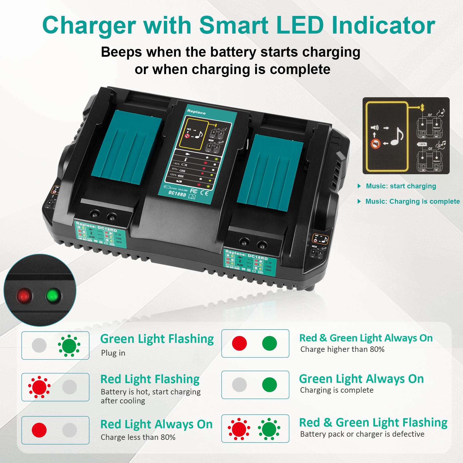 PENGJBATTER DC18RD 14.4V-18V Cargador rápido de doble puerto para batería Makita de 18 V, compatible con Makita 14.4V-18V BL1850B BL1860B BL1830B BL1840B BL1820B Cargador DC18RC DC18SF DC18RT