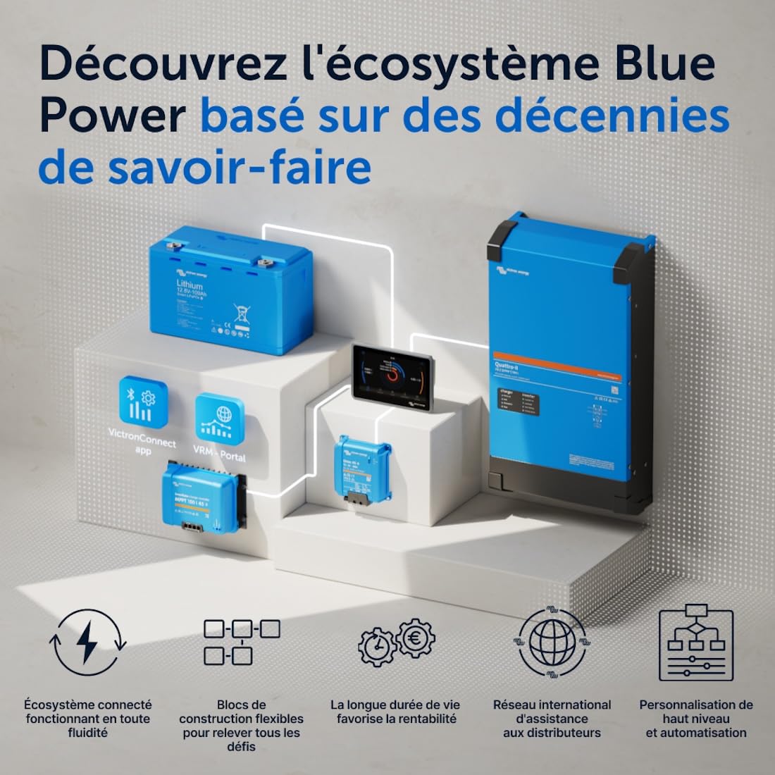 Victron Energy SmartSolar MPPT 100V 30 amp 12/24-Volt Contrôleur de Charge Solaire (Bluetooth)