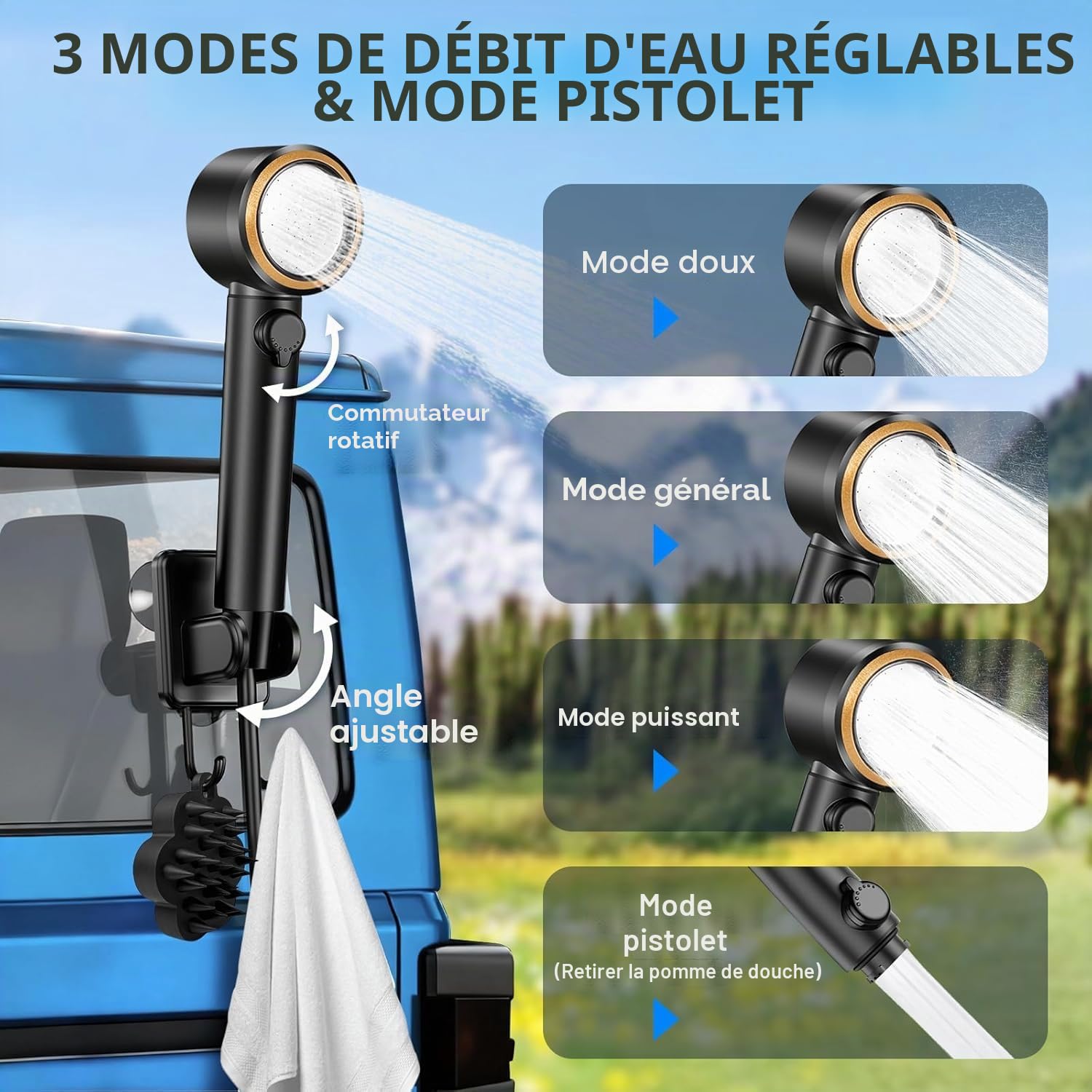 8000mAh Douche de Camping Portable avec Affichage Numérique la Température | MIAOKE Version Améliorée Pompe Rechargeable pour Douche Électrique D'extérieur pour Camping, Randonnée, Orange