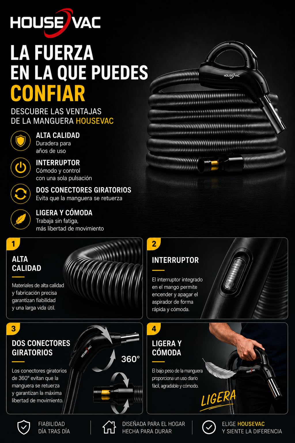 Juego de Accesorios de Limpieza HouseVac Premium, una Manguera 7.5m, un Tubo telescópico con Clip, un Cepillo de Doble función para alfombras y parquet, un Soporte de Manguera y un Juego de boquillas