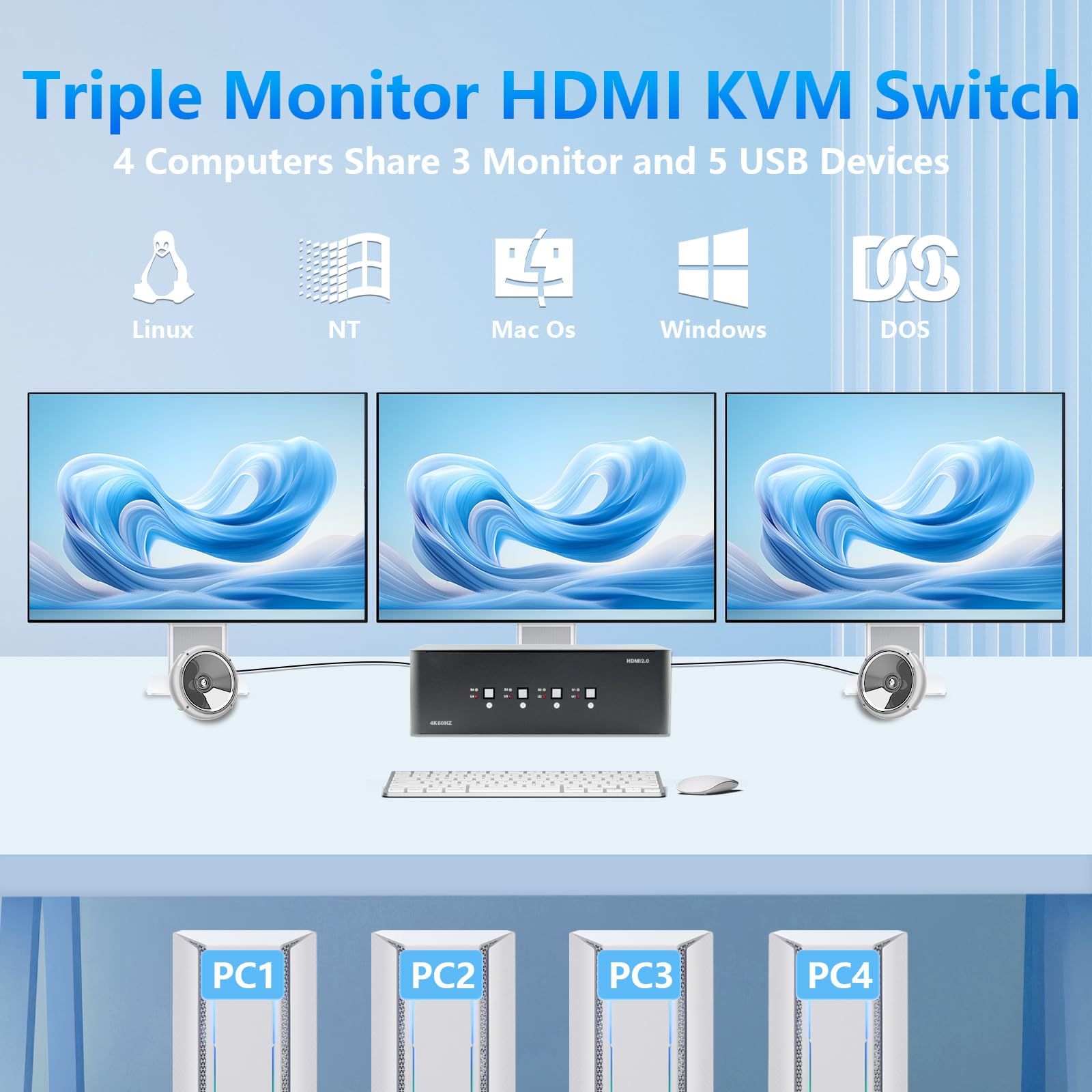 Przełącznik KVM 3 monitory, 4 komputery, przełącznik KVM HDMI 4K 60 Hz z 4 portami USB 3.0 i dźwiękiem 3,5 mm, 4 komputery dzielą jeden zestaw Leyboard, mysz i monitory, obsługuje Windows/Mac/Linux
