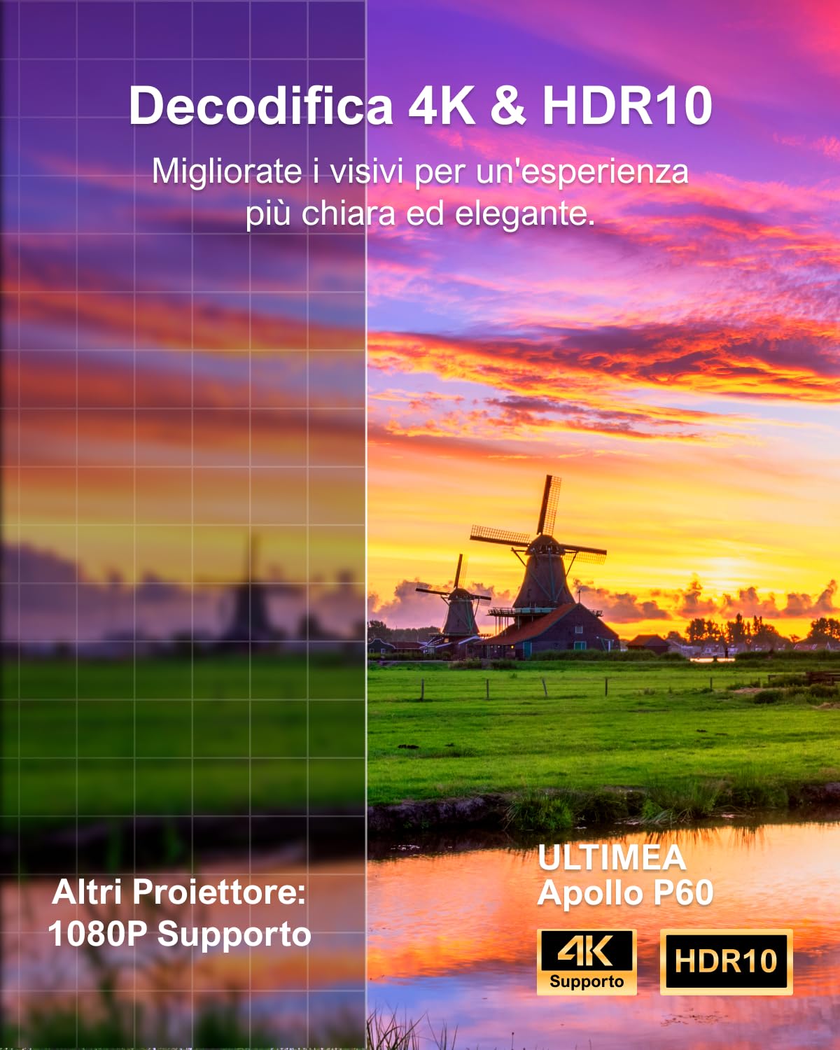 ULTIMEA Proiettore 4K Supportato con Auto Focus/6D Keystone, Proiettore 1080P Nativo Home Cinema con 900 ANSI, Evitamento degli Oggetti, Proiettore WiFi 6 Bluetooth per iOS/Android/TV Stick