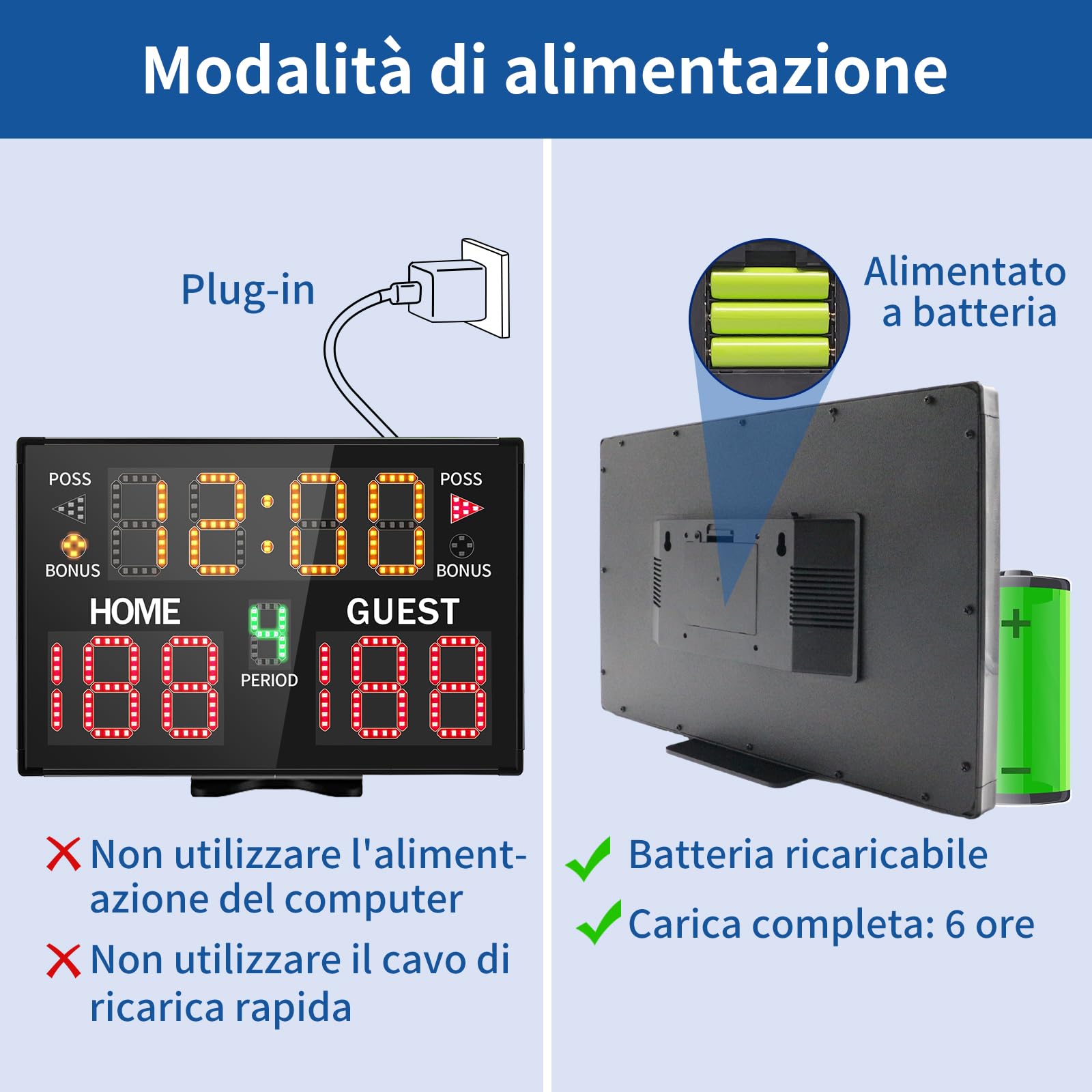 LUCKY TIME Tabellone segnapunti elettronico di pallacanestro con cicalino, tabellone segnapunti digitale alimentato a batteria con telecomando, segnapunti portatile utilizzato per pallacanestro