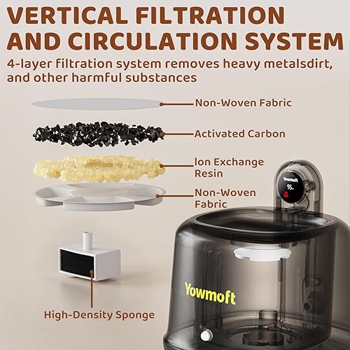 Miniatura 6 de Fuente de agua inalámbrica para gatos de temperatura constante, fuentes de agua de 2.5L84 onzas para gatos en interiores con bomba silenciosa y 4