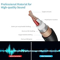 Vista 4 de Cable de micrófono XLR macho a hembra de 5 pies (cobre sin oxígeno)