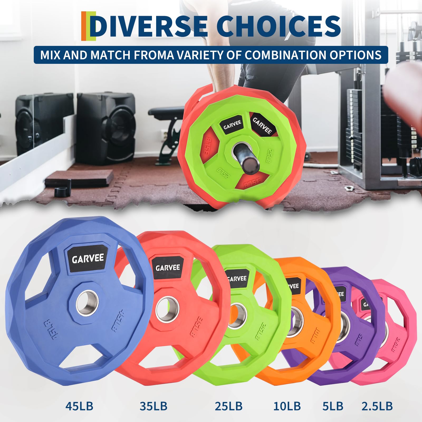 Garvee Dischi Pesi Olimpici 2" per Bilanciere - Ghisa rivestita in gomma, impugnature Grip, color-coded Blu - Coppia 45 lb (2 pezzi)