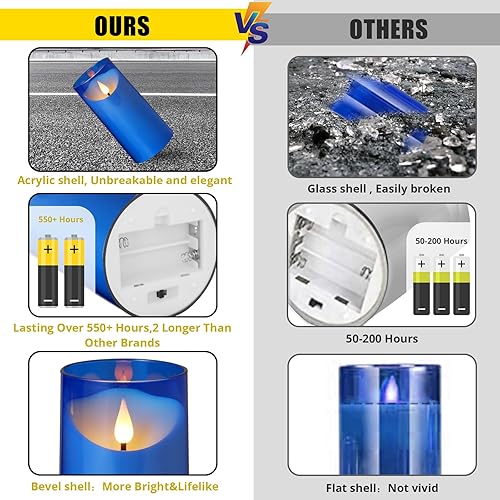 Miniatura 2 de NURADA Velas parpadeantes sin llama de 3 x 6 pulgadas Velas LED de vidrio irrompible con pilar  Velas de acrílico con control remoto y temporizador