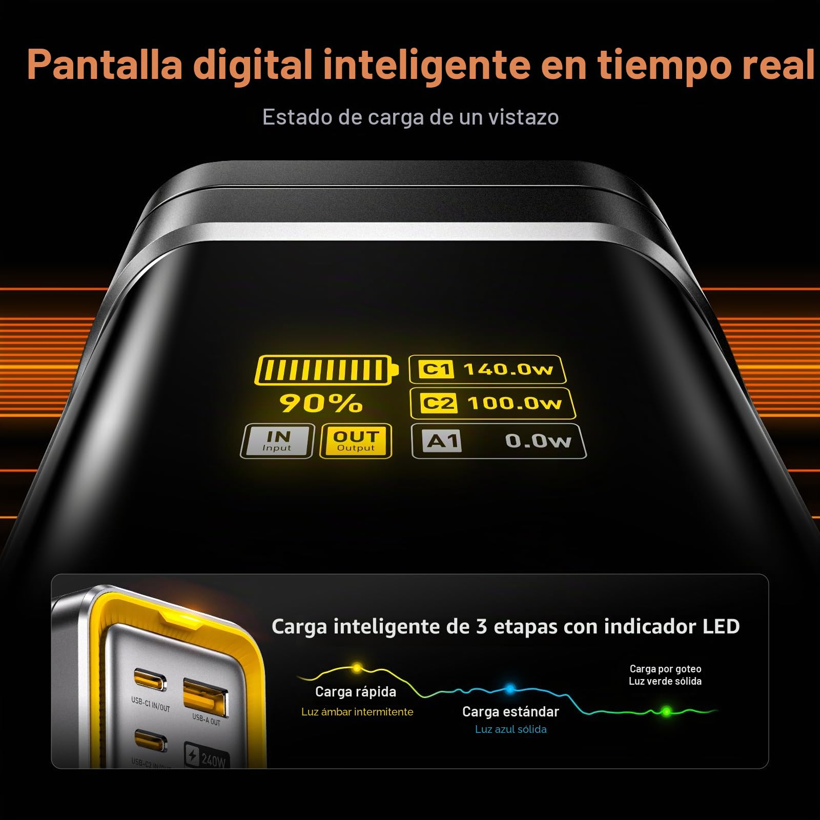 AOHI The Future Starship - Cargador rápido portátil para portátil (240 W, PD 3.1, 27600 mAh, 140 W, para MacBook Pro, iPad Pro, iPhone 17 Pro Max, Galaxy, Steam Deck, color gris