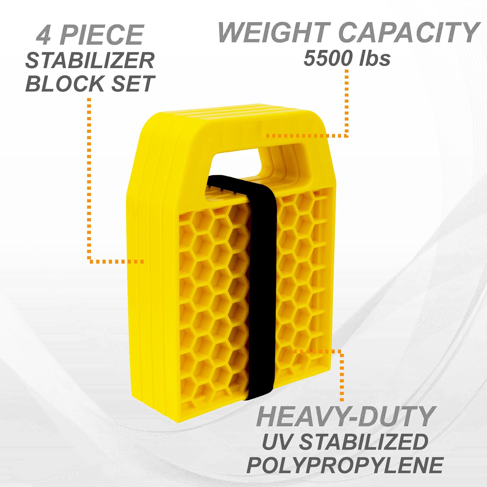 Set Di 4 Piastre Di Supporto Per Cric Camper Caravan, Blocco Livellamento Stabilizzatore Antiscivolo