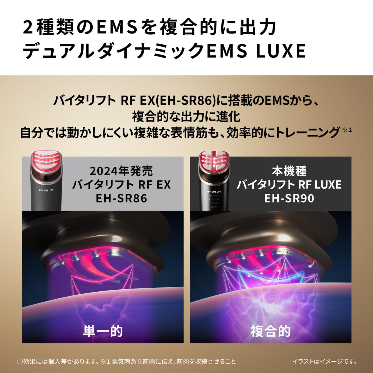 Amazon.co.jp: パナソニック: ▽フェイスケア