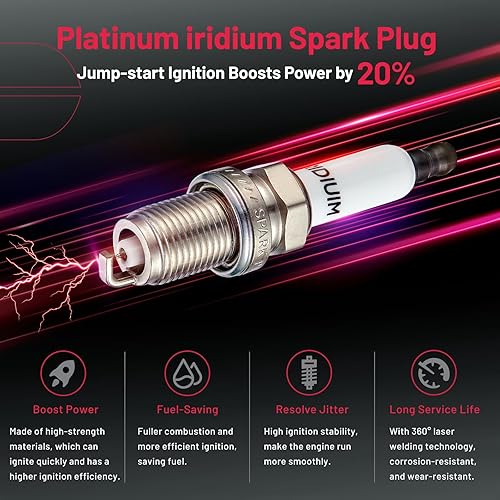 Miniatura 5 de BDFHYK Paquete de bobinas de encendido y bujías de iridio compatibles con Audi Volkswagen 2.0L L4 4.2L V8 para UF575 PFR7S8EG, juegos de 4