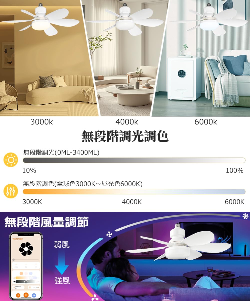Amazon.co.jp : 【工事不要】シーリングファンライト led ファン付き