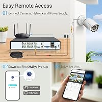 WESTSHINE 8 Csatornás DVR 5MP Lite Biztonsági Rögzítő - 5-in-1 Hibrid Rendszer, H.265+, Mozgásérzékelés, Távoli Hozzáférés, 4K Kimenet 2