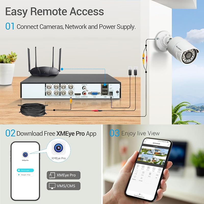 WESTSHINE 8 Csatornás DVR 5MP Lite Biztonsági Rögzítő - 5-in-1 Hibrid Rendszer, H.265+, Mozgásérzékelés, Távoli Hozzáférés, 4K Kimenet