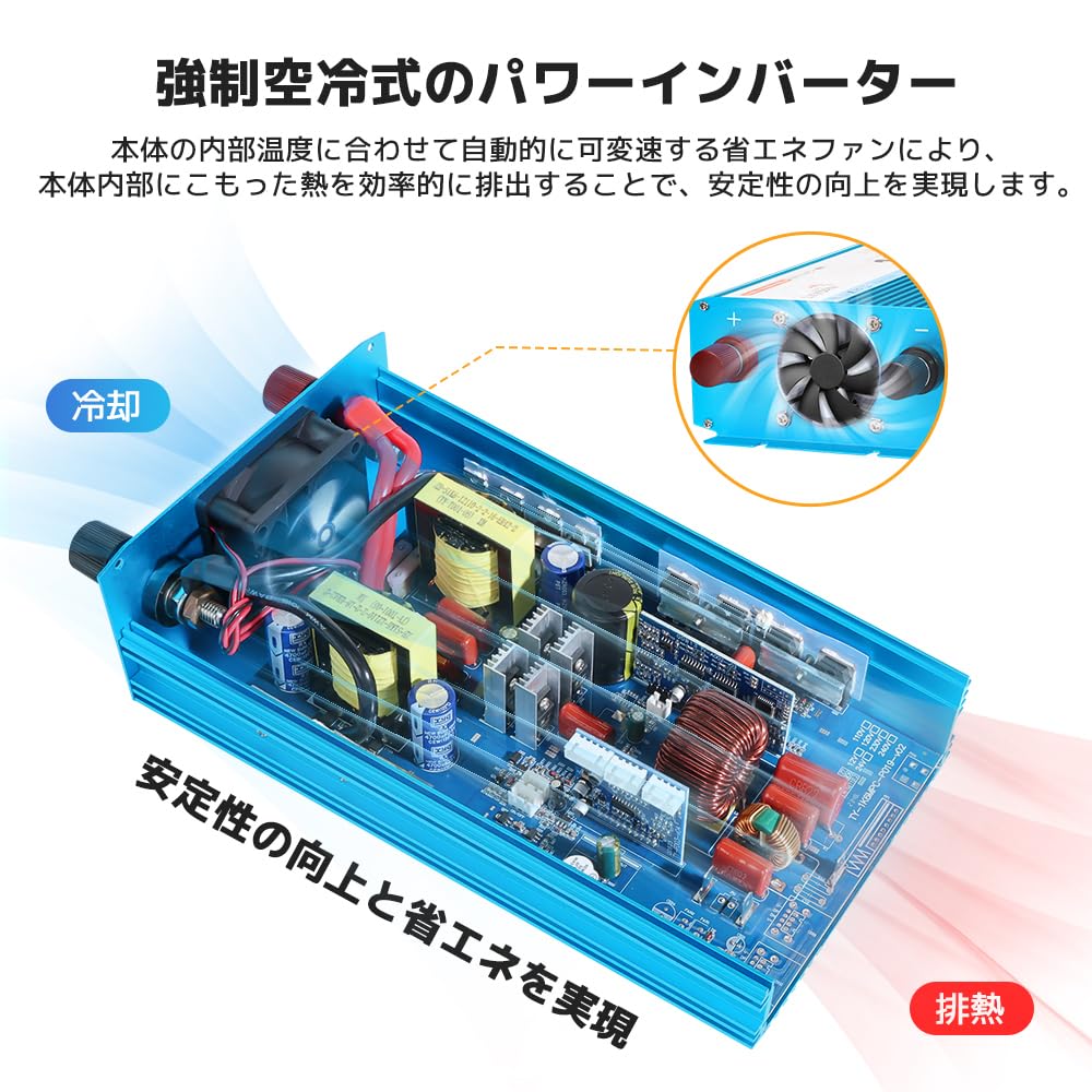 Amazon.co.jp: LVYUAN（リョクエン） 正弦波インバーター 12V/1500W